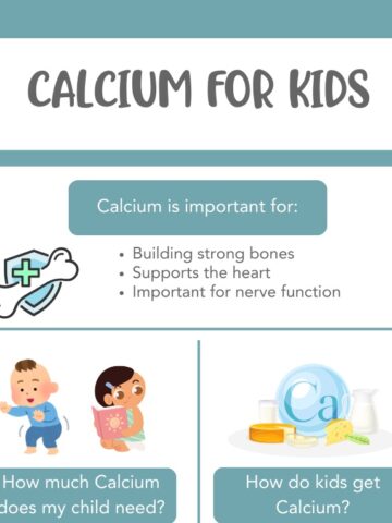 Infographic on Calcium for Kids.